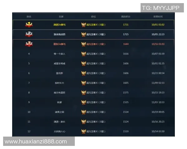 s15电竞总决赛英雄联盟装备选购推荐优质鼠标选择指南