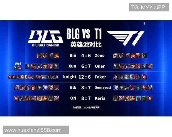 S15LOL赛事分析V5战队如何在比赛中实现全面压制与战术优势