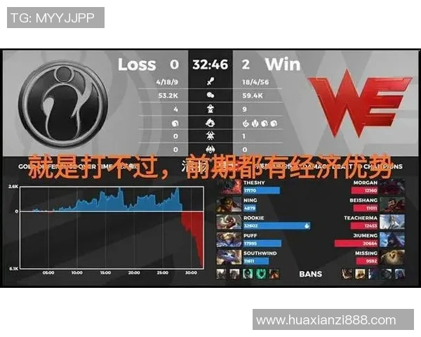 深入分析IG战队中路突破打法的策略与执行技巧 深入分析IG战队中路突破打法的策略与执行技巧