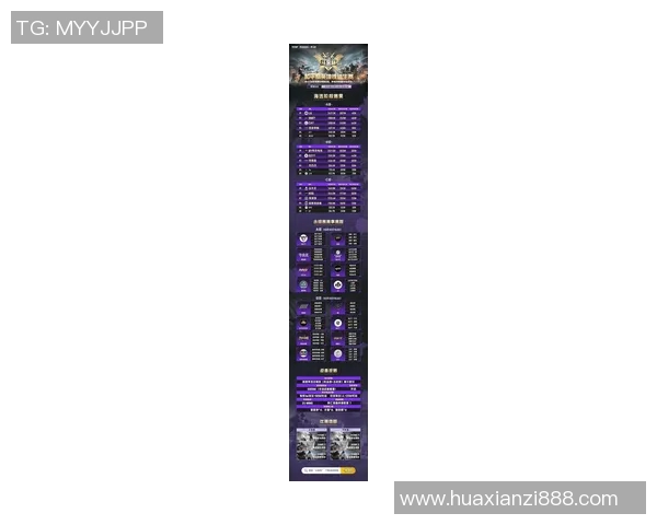 最新和平精英耐力排行榜出炉JDG强势领跑前十名选手一览实时数据 最新和平精英耐力排行榜出炉JDG强势领跑前十名选手一览实时数据