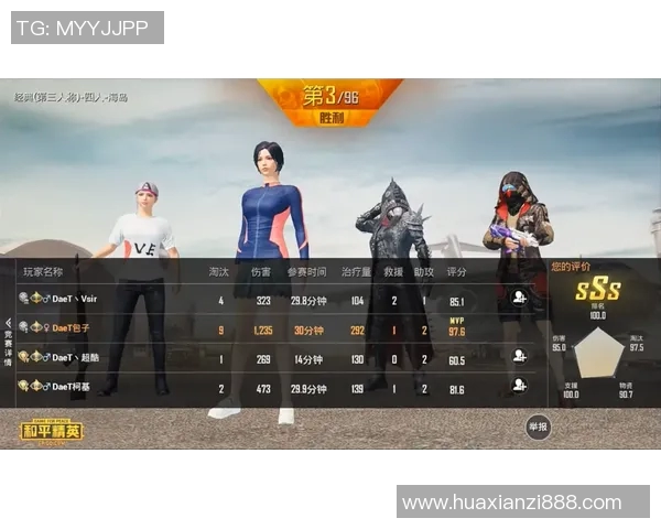 esports数据最新和平精英心理素质排行榜揭晓FPX团队表现卓越领跑全场 esports数据最新和平精英心理素质排行榜揭晓FPX团队表现卓越领跑全场