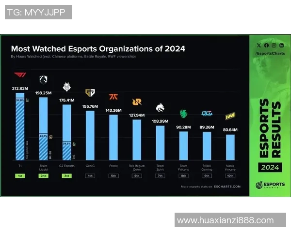 esports最新数据赛后复盘FPX与BLG心理素质对决的深度剖析与启示 esports最新数据赛后复盘FPX与BLG心理素质对决的深度剖析与启示