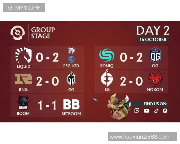 电竞新闻DOTA2团队协作排行榜揭晓RNG战队荣登第五名引发热议 电竞新闻DOTA2团队协作排行榜揭晓RNG战队荣登第五名引发热议