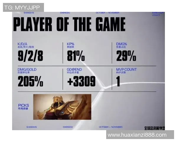 电竞新闻S15LOL职业联赛WE战队耐力表现分析与比赛策略探讨 电竞新闻S15LOL职业联赛WE战队耐力表现分析与比赛策略探讨